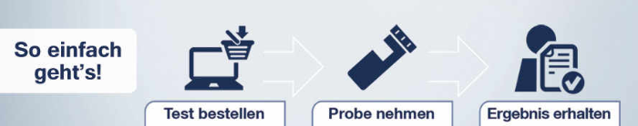 CSB Abwasseranalyse Set